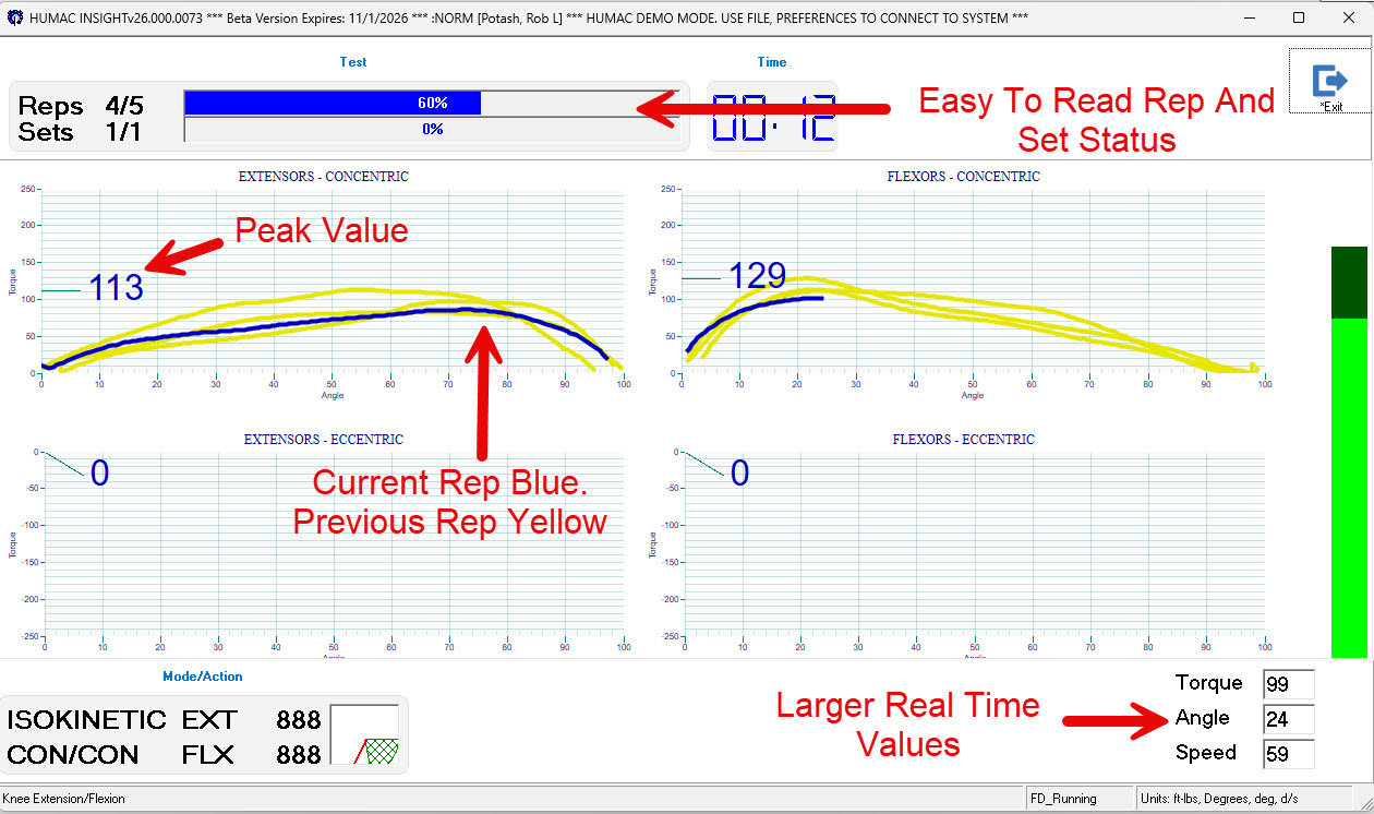Real-Feedback Screen Includes Real-Time Peak Torque